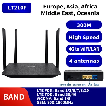 Домашни и Офис Компютри 300 Mbps Мрежова Точка за Достъп за Безжична USB Модем 4G Wifi Рутер Със Слот за сим-карта за Отключване на Европа, Африка LT210